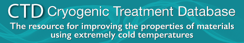 CTD-banner-ad – Cold Facts Digital