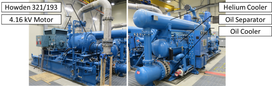 LCLS-II compressor skids. Credit: TJNAF