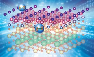 Schematic-for-the-Pair-Density-Modulation-Within-Lattice-Unit-Cell