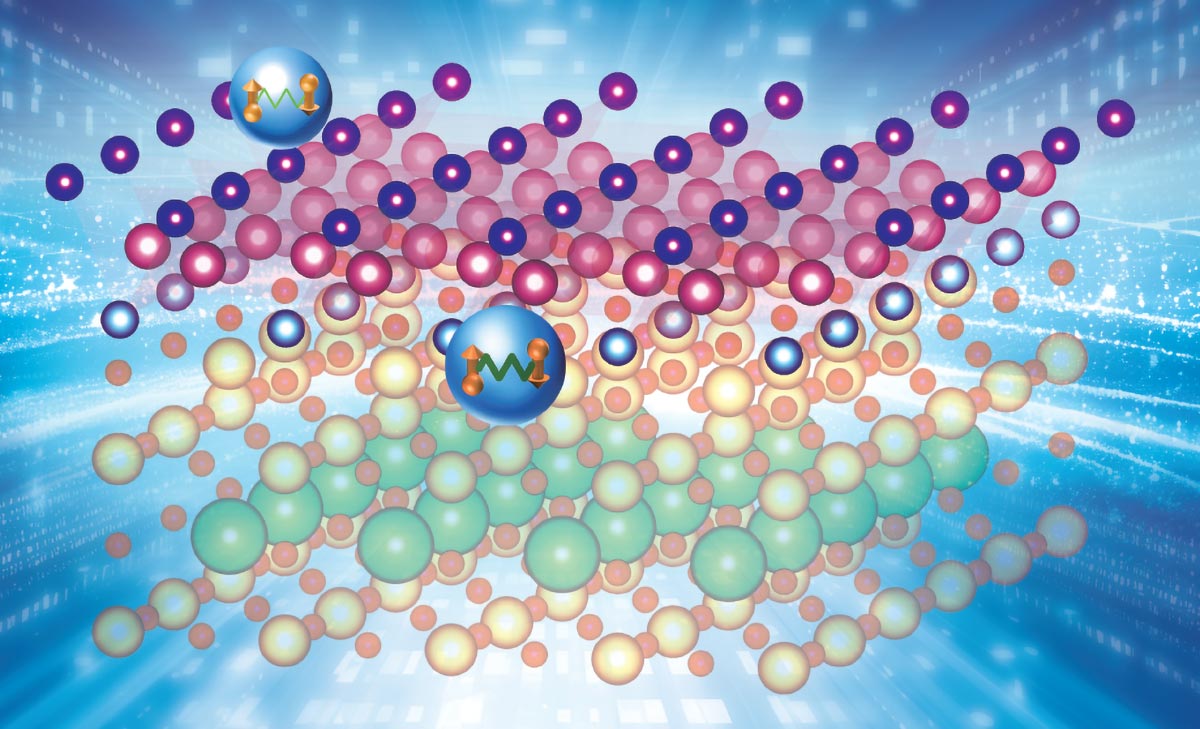 Schematic-for-the-Pair-Density-Modulation-Within-Lattice-Unit-Cell