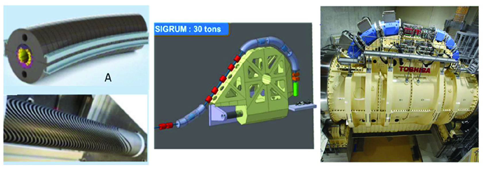 Curved SC magnets. Center: NIMMS gantry. Right: SC gantry with 360° rotation. Credit: Authors