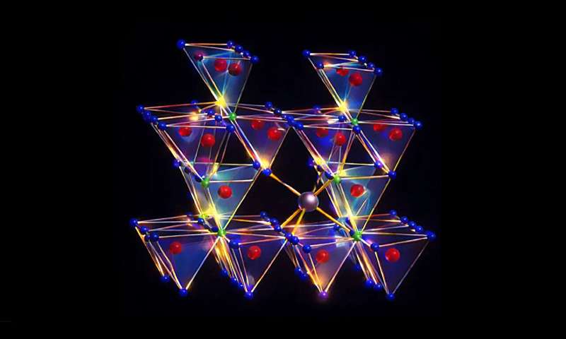 Structure model of the newly discovered substance with extraordinary properties. Credit: Maximilian Stremel, Markus Suta, Ingo Widmann, Hubert Huppertz