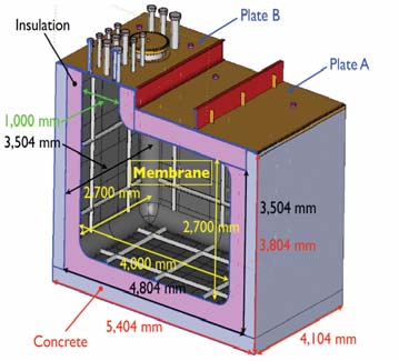 Figure 1. 3-D drawing of the 35-ton cryostat. Image: Fermilab