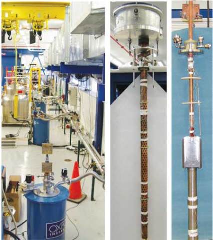 Fig. 2. Four cryostats with up to 15 T/17 T background field, and with cold apertures between 64 mm and 147 mm are connected to the vent and vacuum systems (left). Walters’ spring-type device for tensile/compressive strain sensitivity measurements of Jc in superconducting wires (center), and superconducting transformer with bi-filar sample for cable tests in field up to 14 T/16 T and 25 kA (right).