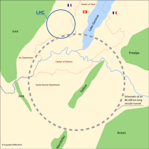 Schematic drawing of the FCC tunnel in relation to the LHC. Image: CERN 2014
