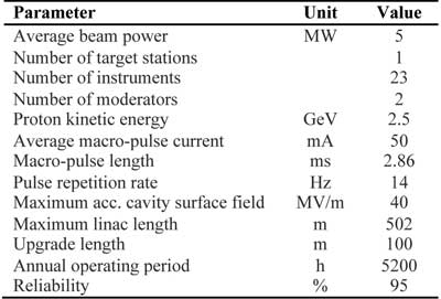 Table 1: High level parameters of the ESS