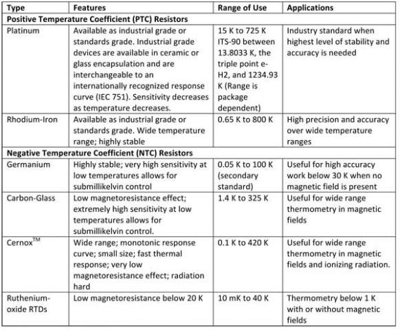 fall13_highlights_lake_shore_chart