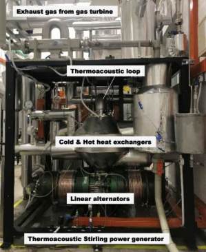 Assembled thermoacoustic Stirling power generator. Image: NTU