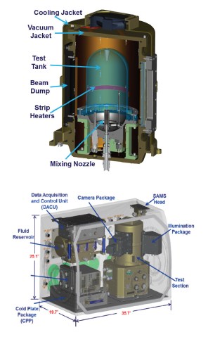 Figure 2. Schematic of ZBOT hardware components in MSG and cross-sectional view of test tank within the vacuum jacket. Image: NASA