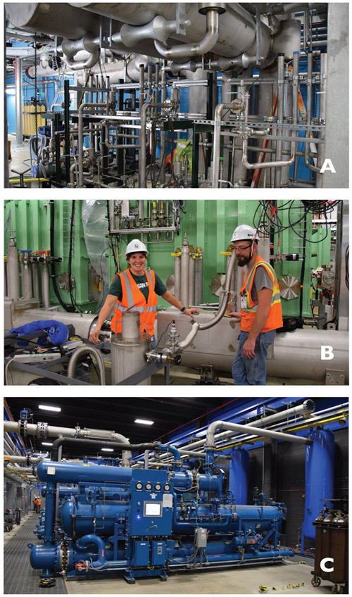A) Linac segment transfer lines (installed) and gas valve racks (being installed) in cold box room. B) Cryomodule transfer-line segment preparation in linac. C) Warm compressor stations. Images: CSA