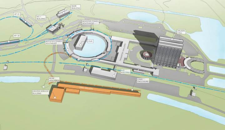 The PIP-II linac will be situated on the infield of the decommissioned Tevatron accelerator on the Fermilab site. Image: Fermilab