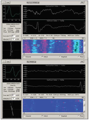 Figure 2. C-scan eddy current scans of bolt 2 before (top) and after (bottom) cryogenic treatment. Image: UniWest